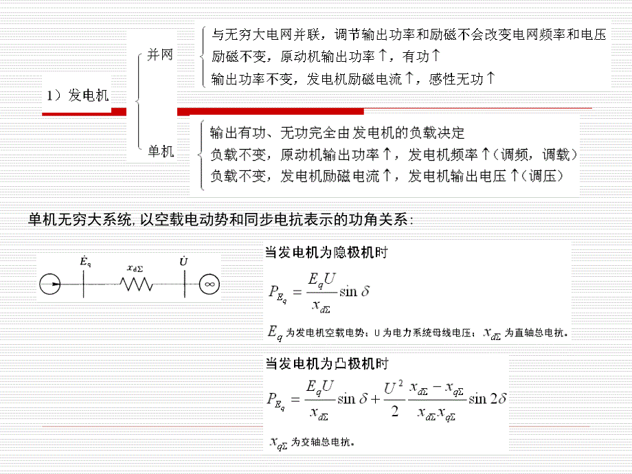 中国石油大学柔性电力技术(电力电子技术在电力系统中应用)课件第一章_第3页