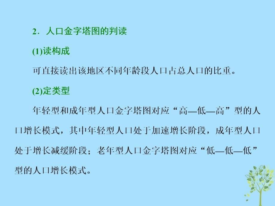 高中地理第一章人口的增长迁移与合理容量小专题大智慧人口年龄金字塔图的判读课件中图版必修2_第5页