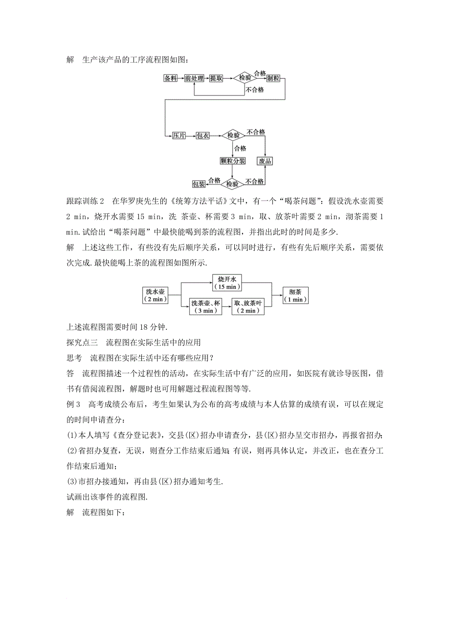 高中数学第四章框图4_1流程图学案新人教b版选修1_2_第3页