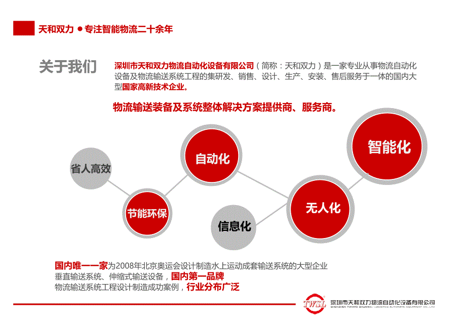 (第三次修改)跨境电商物流系统解决方案实例宣讲(天和双力)_第4页