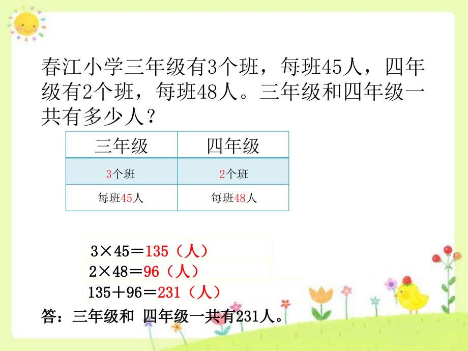 2017苏教版四年级下册数学解决问题的策略1画线段图解决问题_第1页