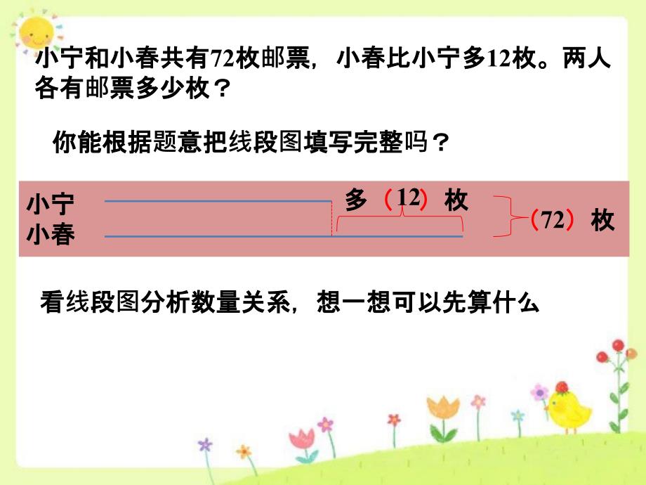 2017苏教版四年级下册数学解决问题的策略1画线段图解决问题_第4页