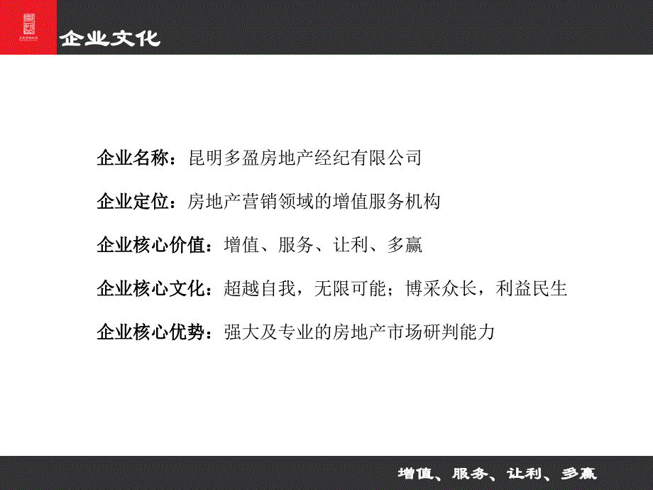 昆明多盈房地产经纪有限公司介绍_第2页