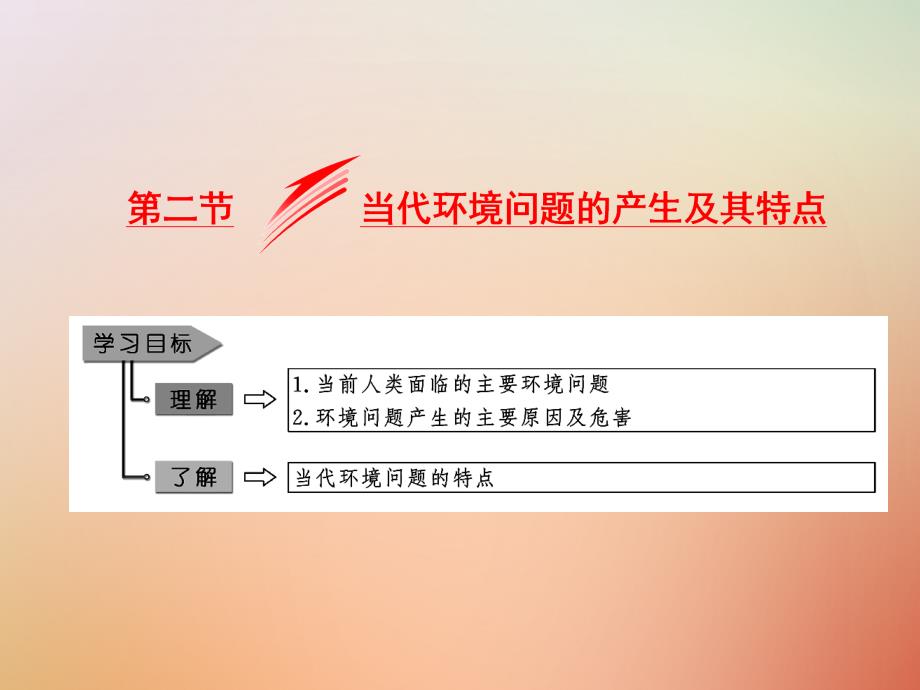 高中地理第一章环境与环境问题第二节当代环境问题的产生及其特点课件新人教版选修6_第1页