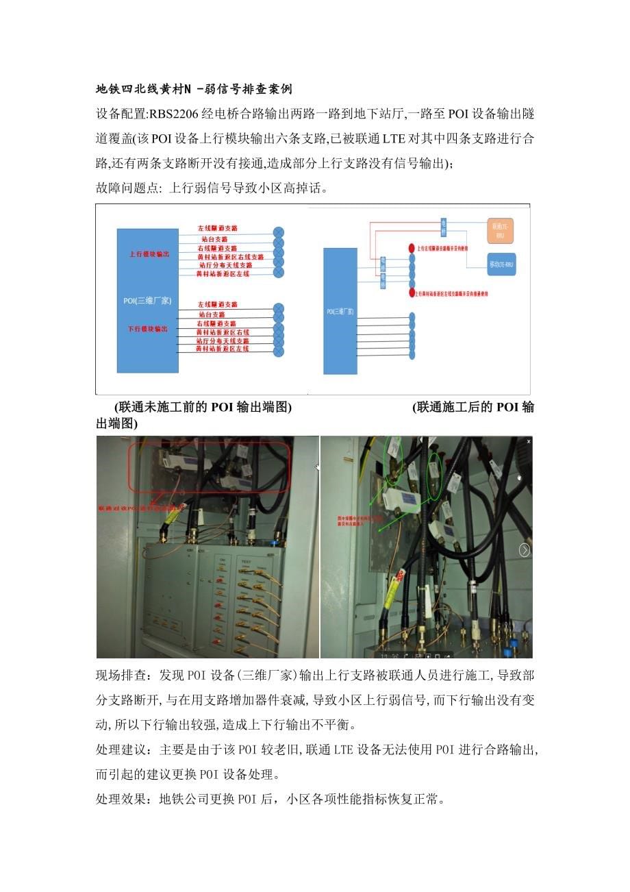 无线网络重要场景优化支撑_基本优化思路_第5页