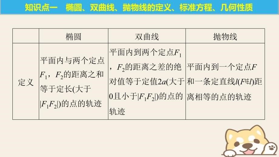 高中数学第二单元圆锥曲线与方程章末复习课课件新人教b版选修1_1_第5页