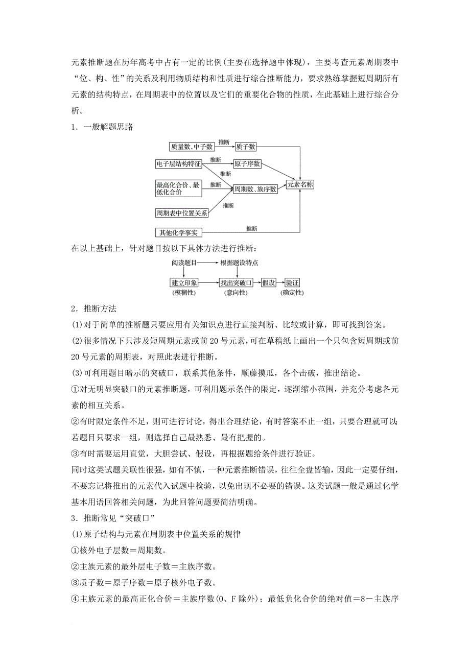 高中化学 专题1 微观结构与物质的多样性本专题重难点突破教学案 苏教版必修_第5页