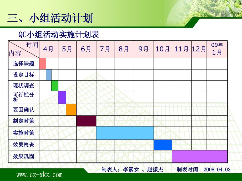 快递6.17_第4页