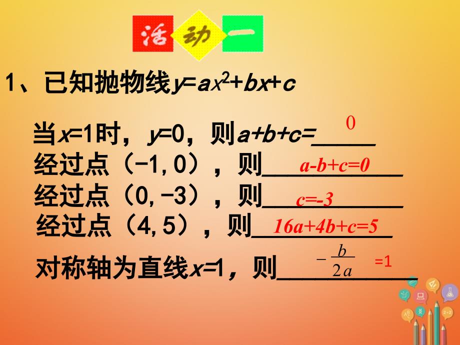 九年级数学下册 5_3 用待定系数法确定二次函数表达式课件 （新版）苏科版_第2页