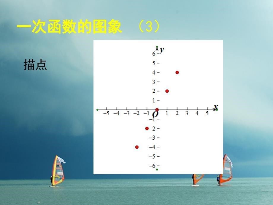 八年级数学上册 第四章 一次函数 4_3_1 一次函数的图象（第1课时）课件 （新版）北师大版_第5页