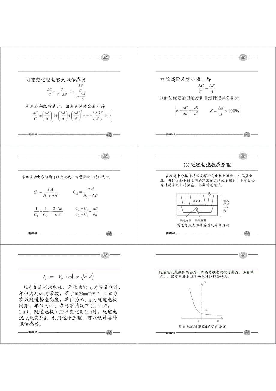 mems系统与应用二_mems系统工作原理i_第5页