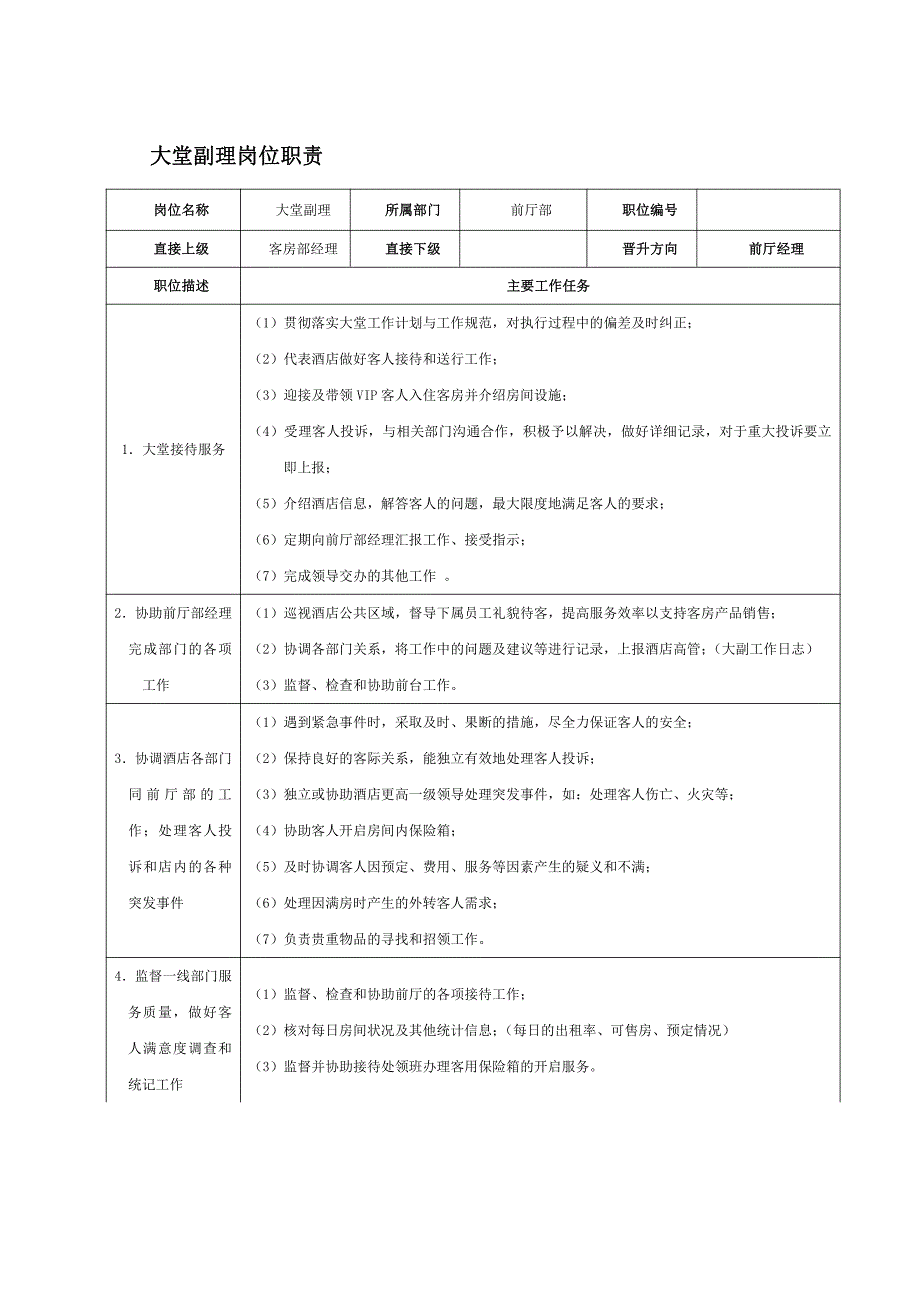 前厅部岗位职责与规范_第1页