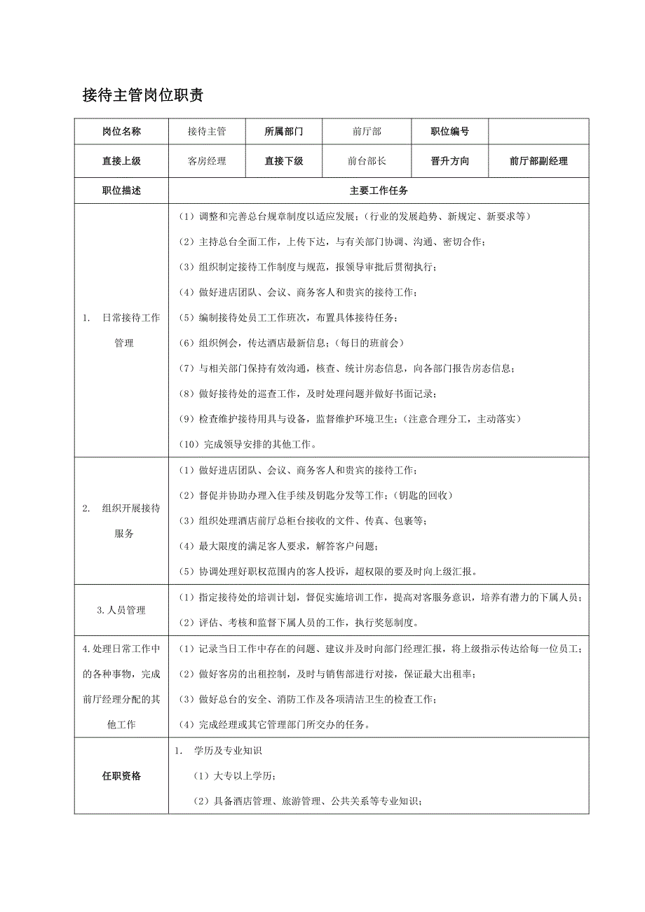 前厅部岗位职责与规范_第3页