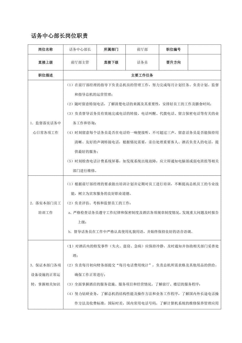 前厅部岗位职责与规范_第5页