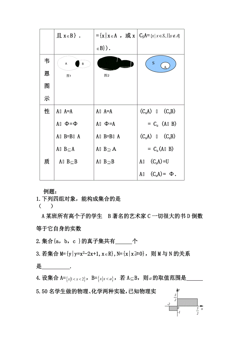 高一数学集合、函数知识点总结、相应试题与答案_第3页