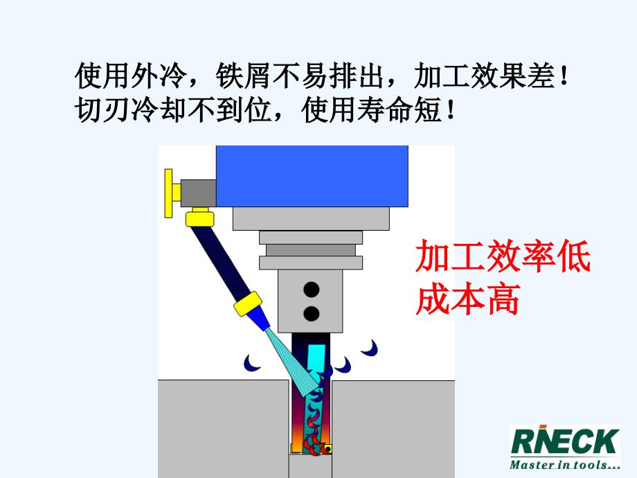 新油路刀柄_第3页