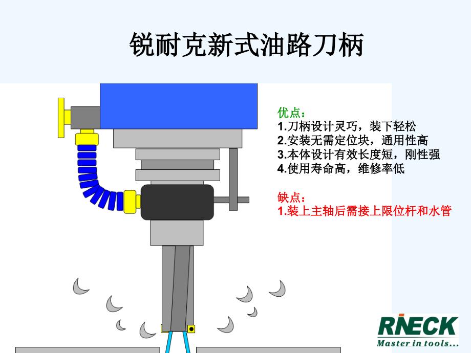 新油路刀柄_第4页