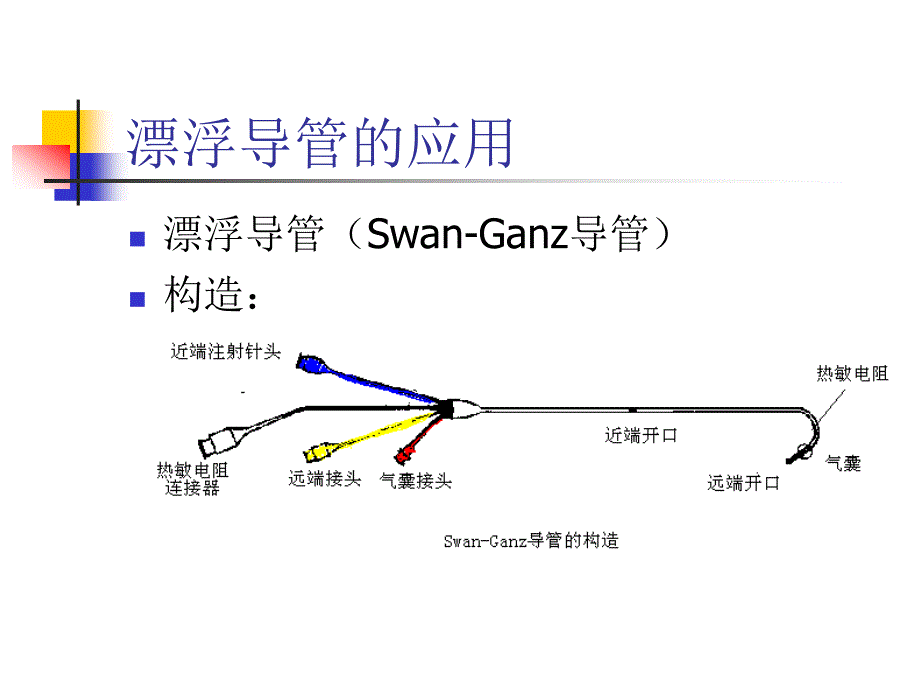 漂浮导管的应用(精)_第2页