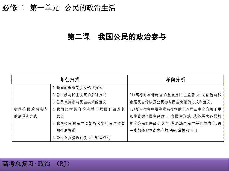 2017创新导学案一轮复习公民的政治生活1-2_第1页