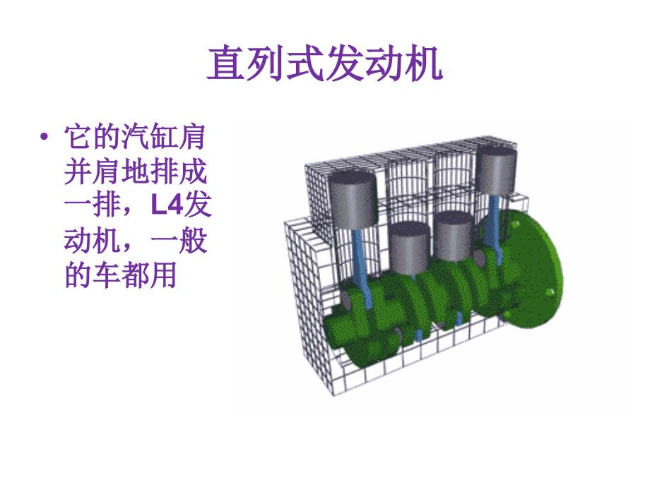 发动机动画与原理图解_第3页