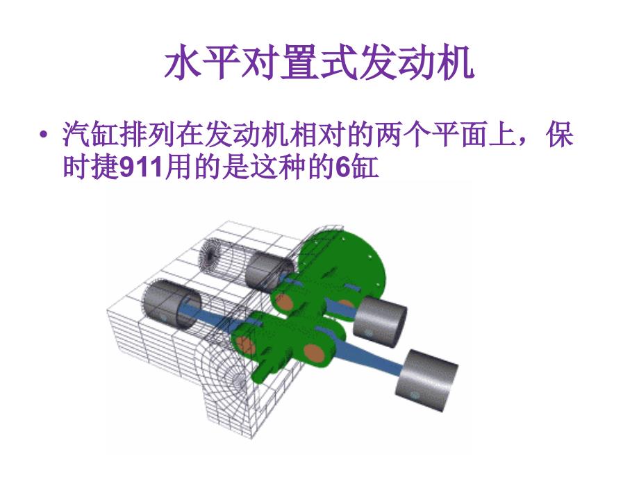 发动机动画与原理图解_第4页