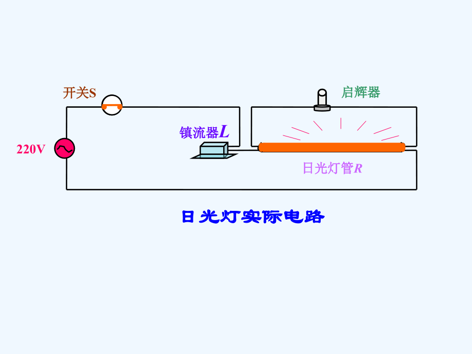 电工电子技术课件+963_25第1章_第4页