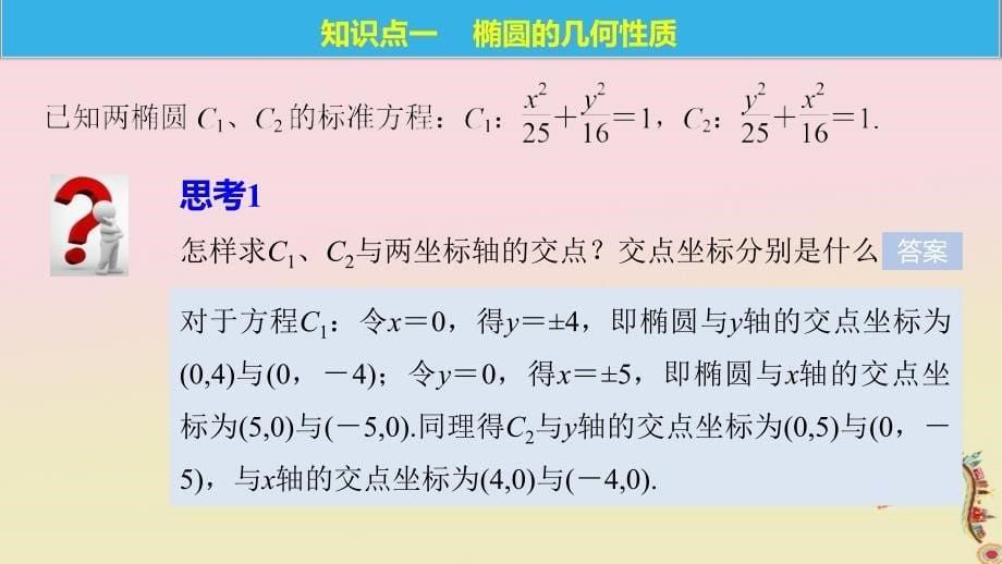 高中数学 第二章 圆锥曲线与方程 2_2_2 椭圆的几何性质（一）课件 苏教版选修1-1_第5页