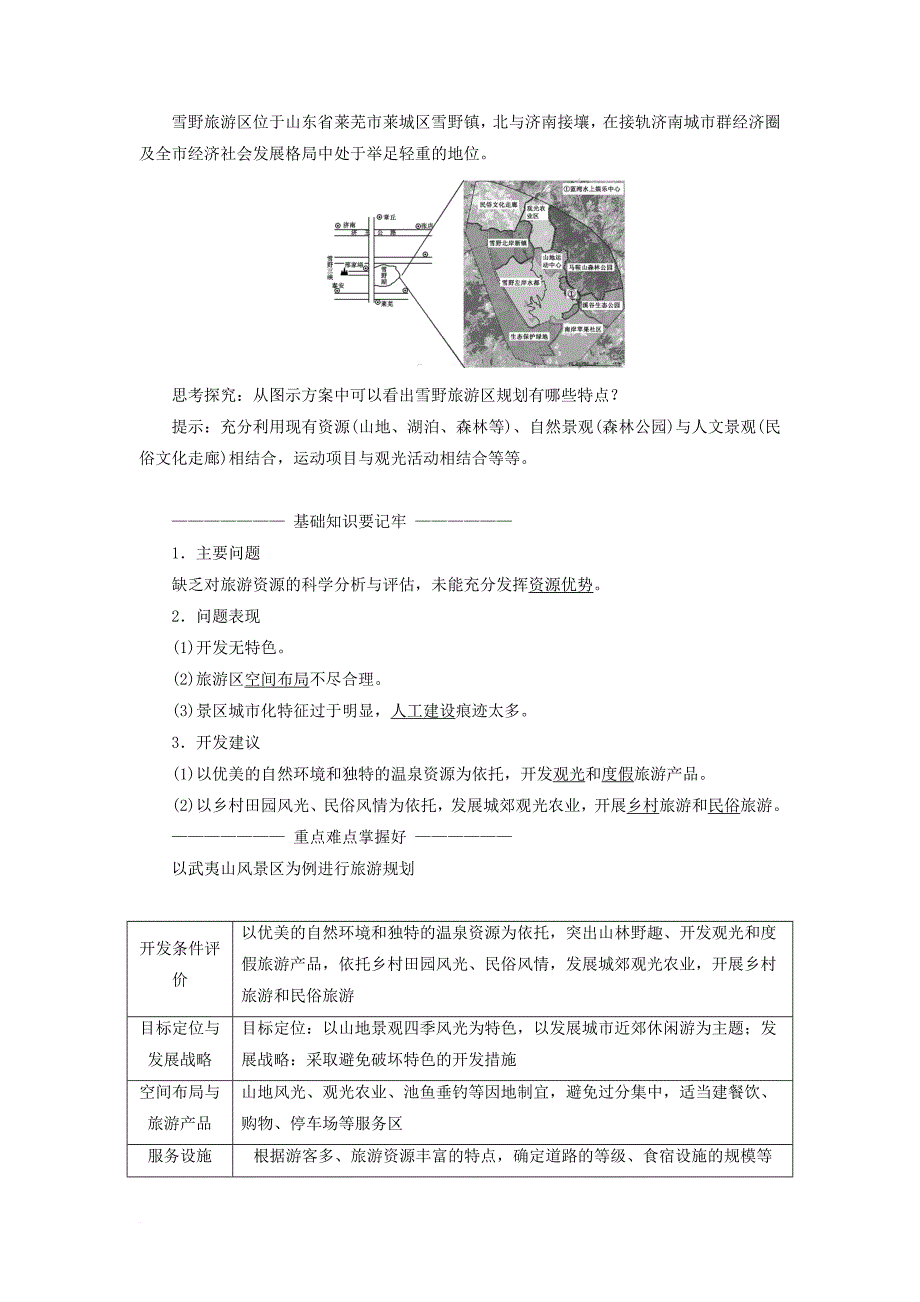 高中地理 第三单元 旅游资源评价与旅游规划 第二节 旅游规划教学案 鲁教版选修_第4页