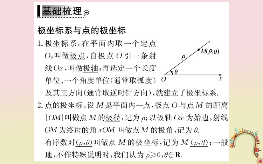 高中数学第一章坐标系2_1极坐标系的概念教师用书配套课件新人教a版选修4_4_第3页