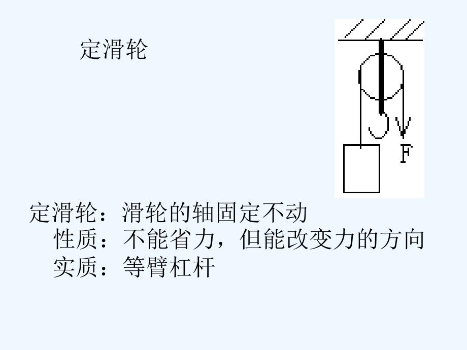 【】+用请下载+人教物理+九年级+ppt课件+13.5其他简单机械.ppt_第2页