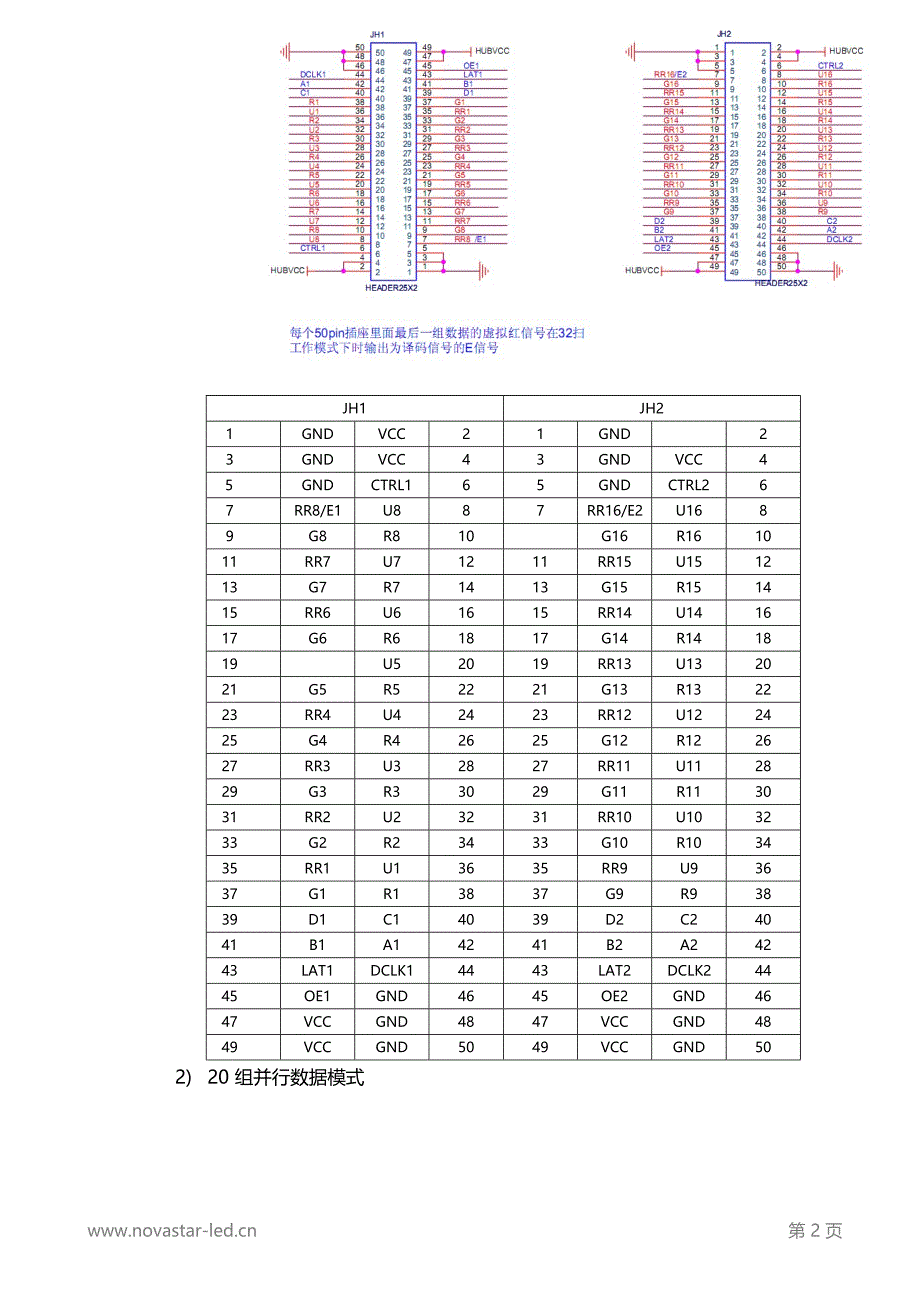 诺瓦科技LED全彩接收卡MRV300规格书_第3页