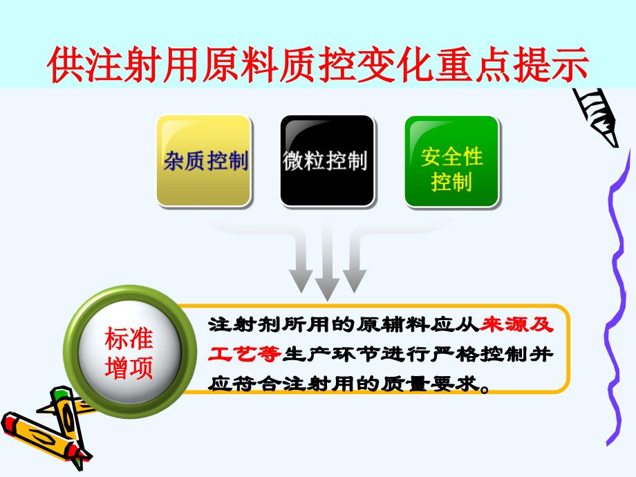 化学原料药质量研究及原始记录常见问题讨论--余立_第4页