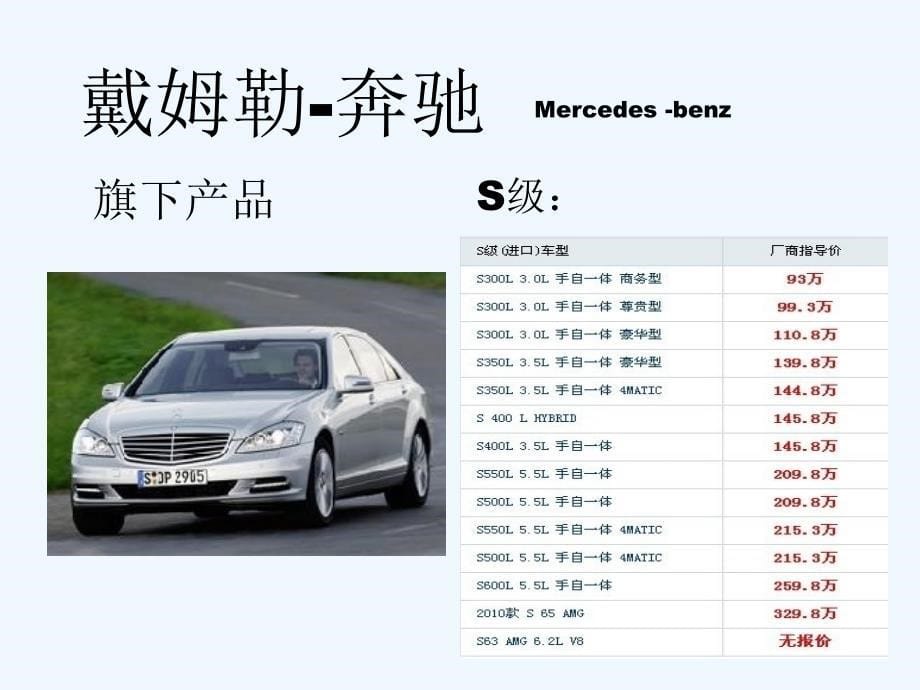 高_端_汽_车_品_牌_鉴_赏_第5页