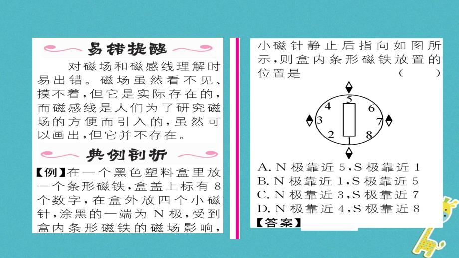 九年级物理全册 第20章 第1节磁现象 磁场（第2课时 磁场）习题课件 （新版）新人教版_第3页