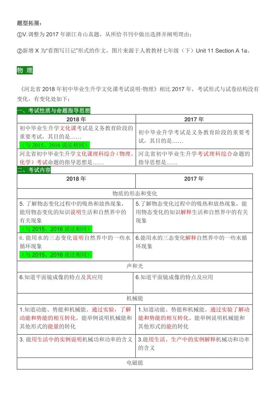 2018年河北省中考考试说明变化_第5页