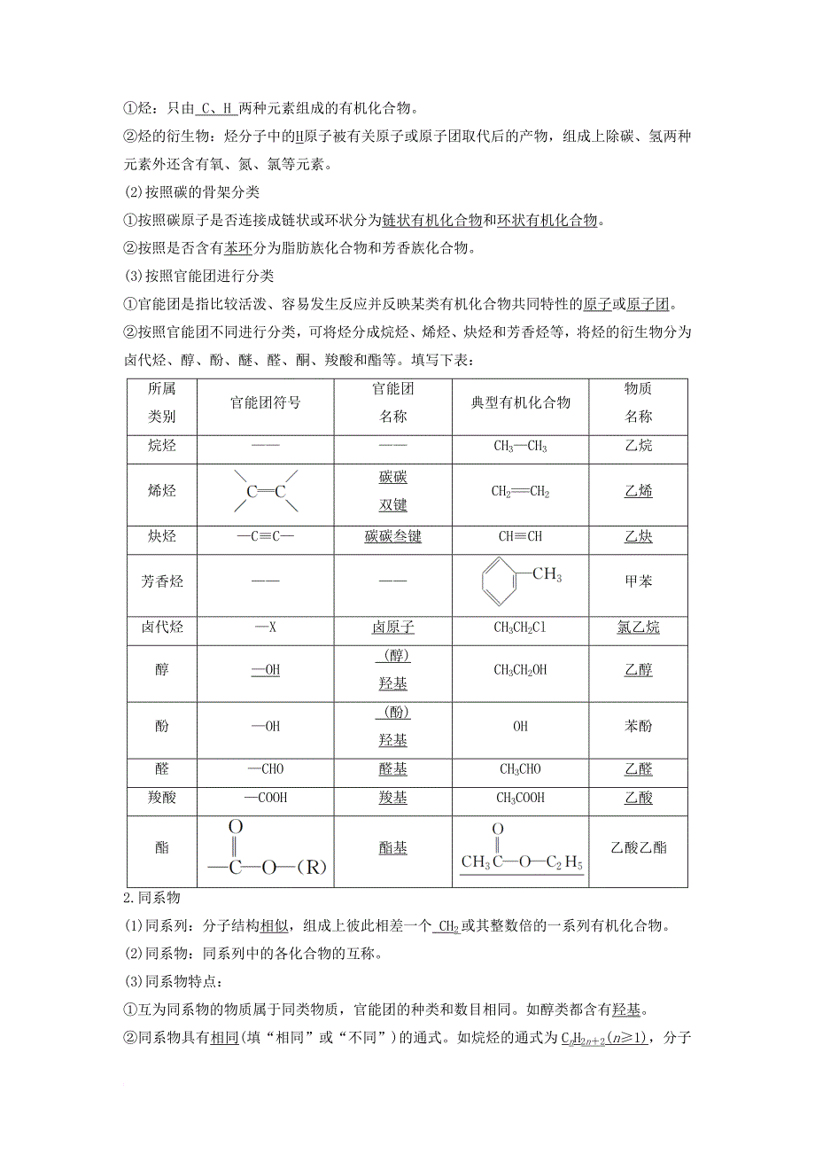 高中化学 第一章 有机化合物的结构与性质 烃 第1节 认识有机化学同步备课学案 鲁科版选修_第3页