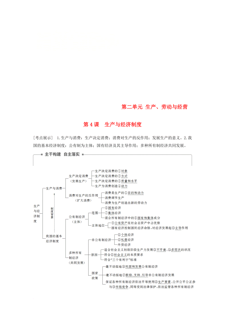 高考政治一轮复习 第二单元 生产劳动与经营 第4课 生产与经济制度讲义 新人教版必修_第1页