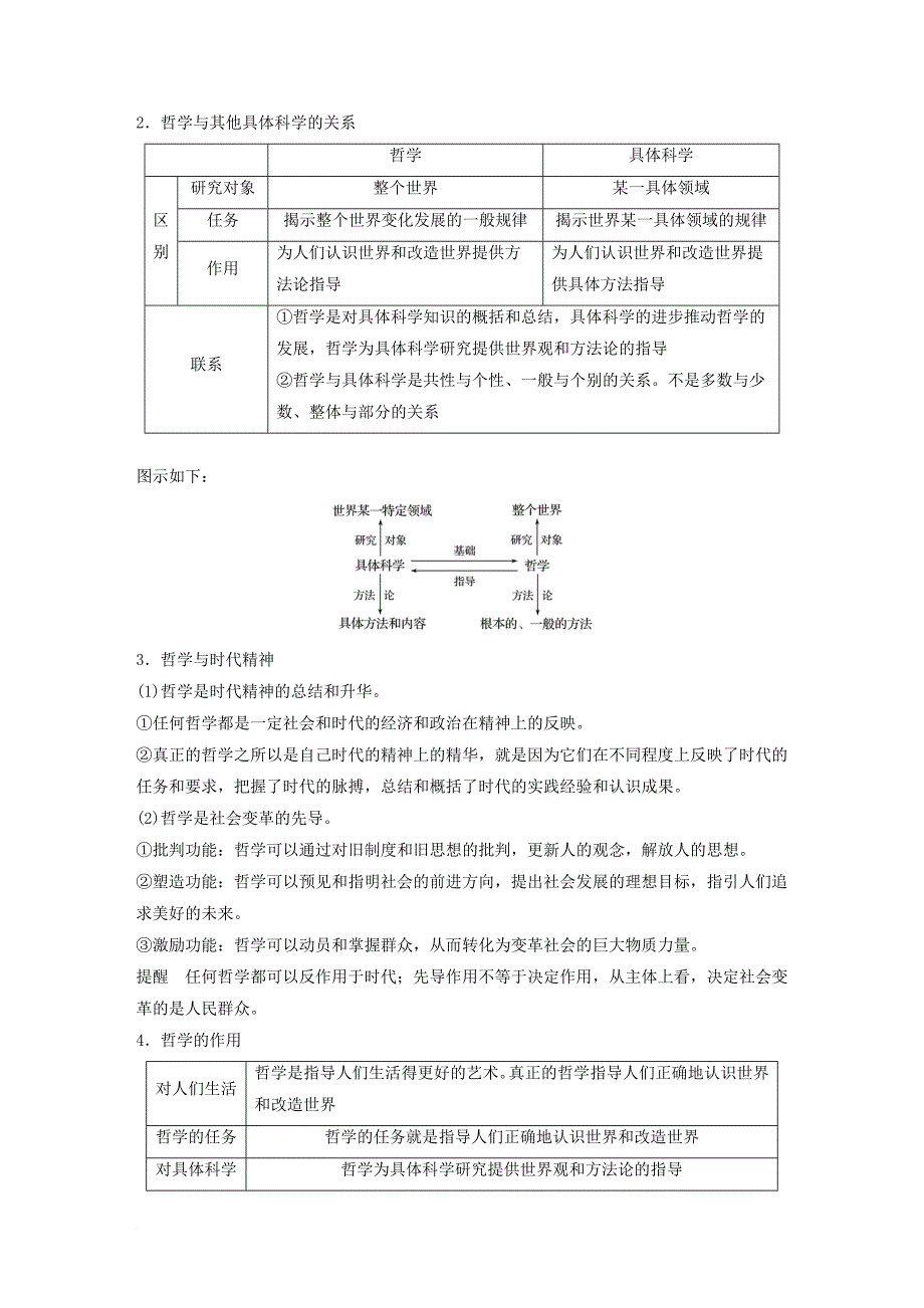 高考政治一轮复习 第十三单元 探索世界与追求真理 第31课 哲学基本思想讲义 新人教版必修_第4页