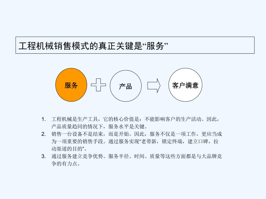 工程机械销售技巧和套路_第4页