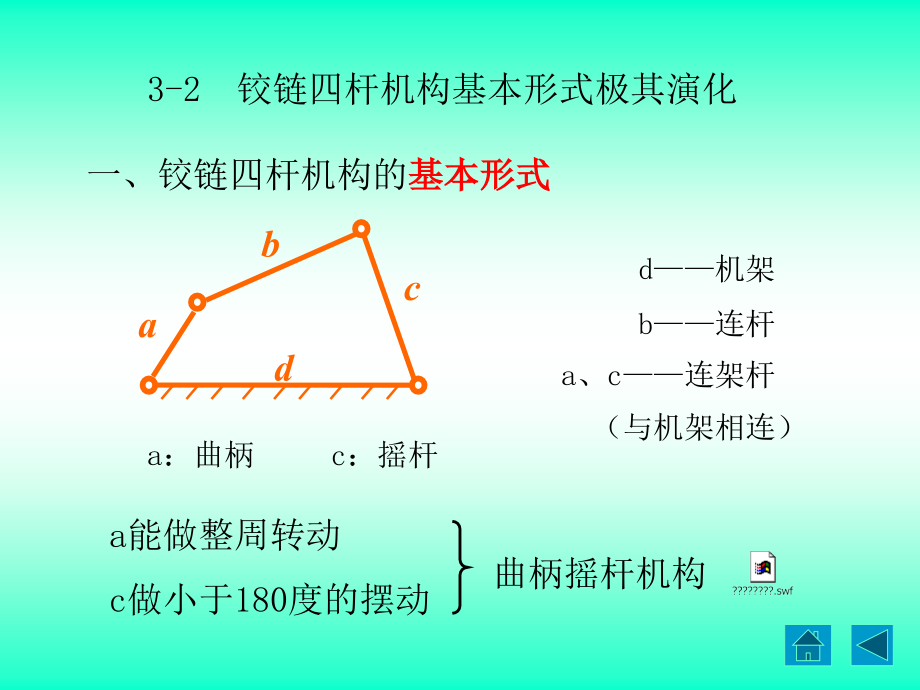 南理工机械原理课件第三章平面连杆机构_第3页