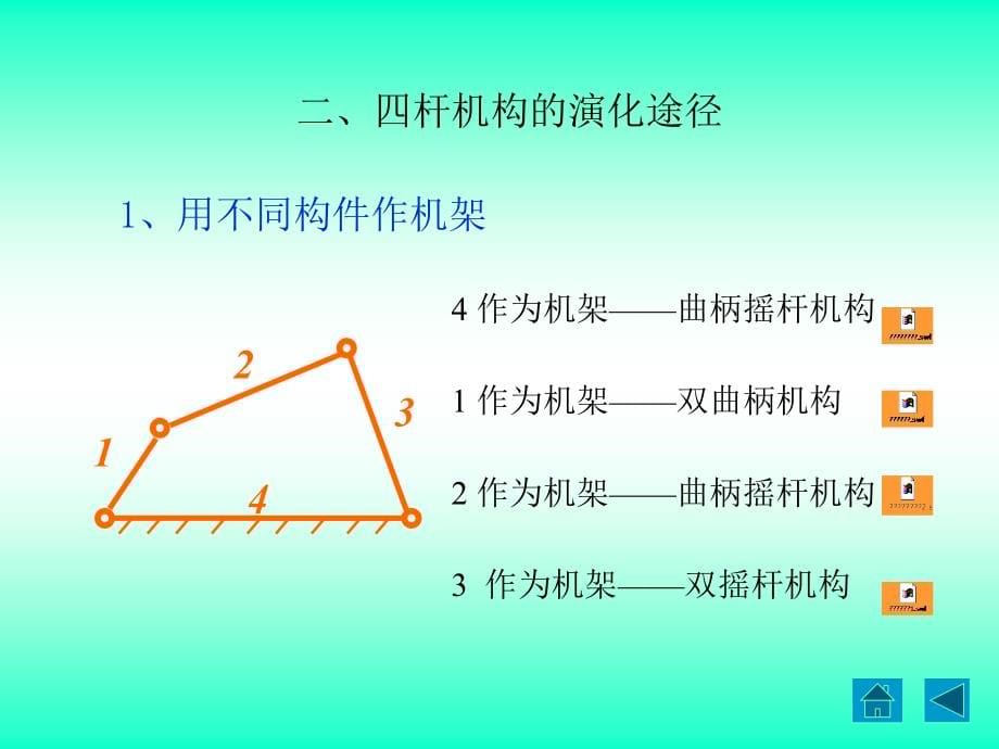 南理工机械原理课件第三章平面连杆机构_第5页