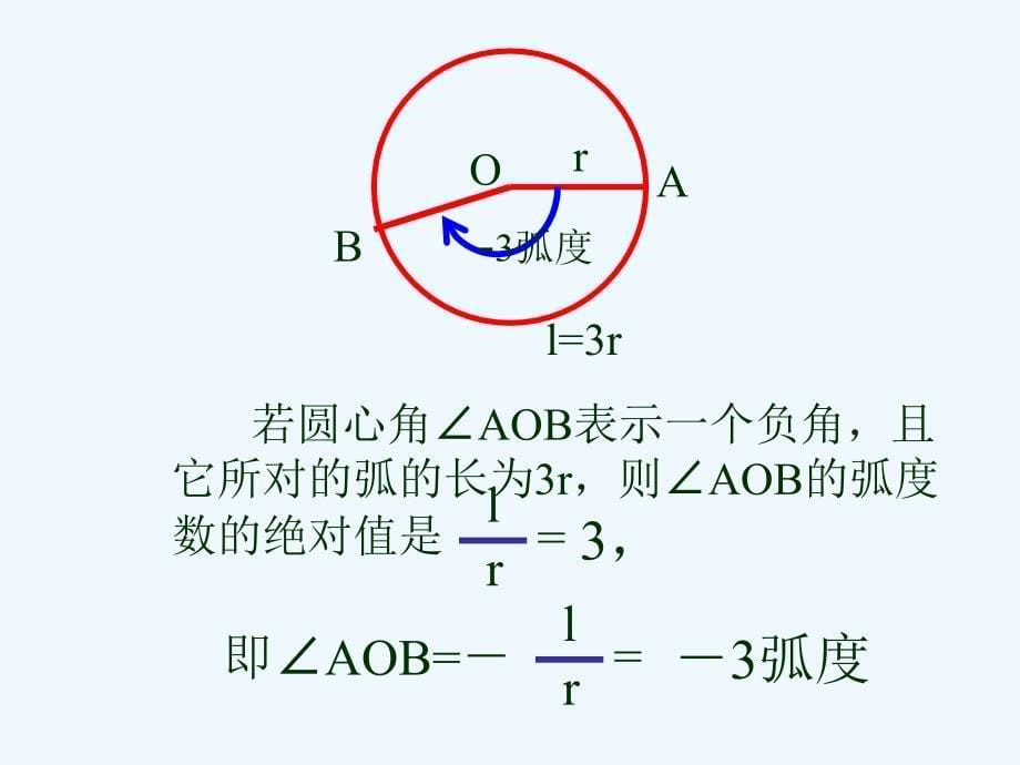 弧度制2_第5页