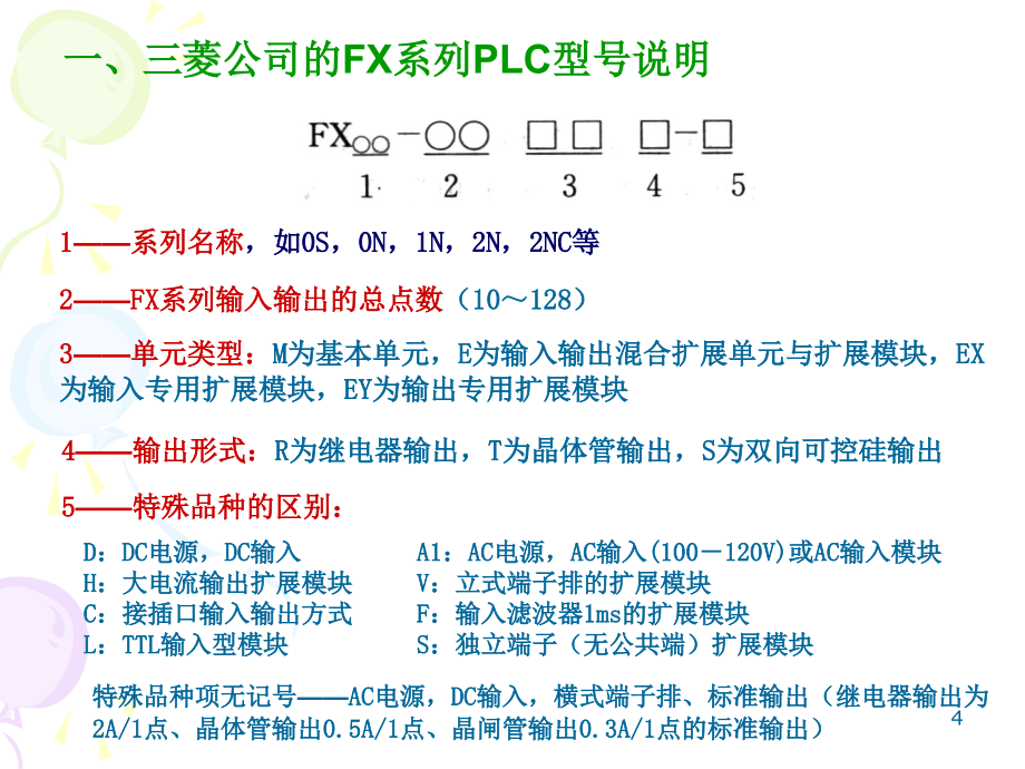 fx系列plc编程元件与指令系统_第4页