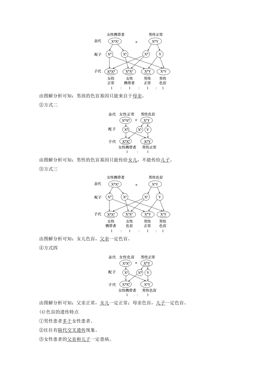 高中生物第二章基因和染色体的关系第3节伴性遗传第1课时人类红绿色盲症伴性遗传的特点教学案新人教版必修2_第2页