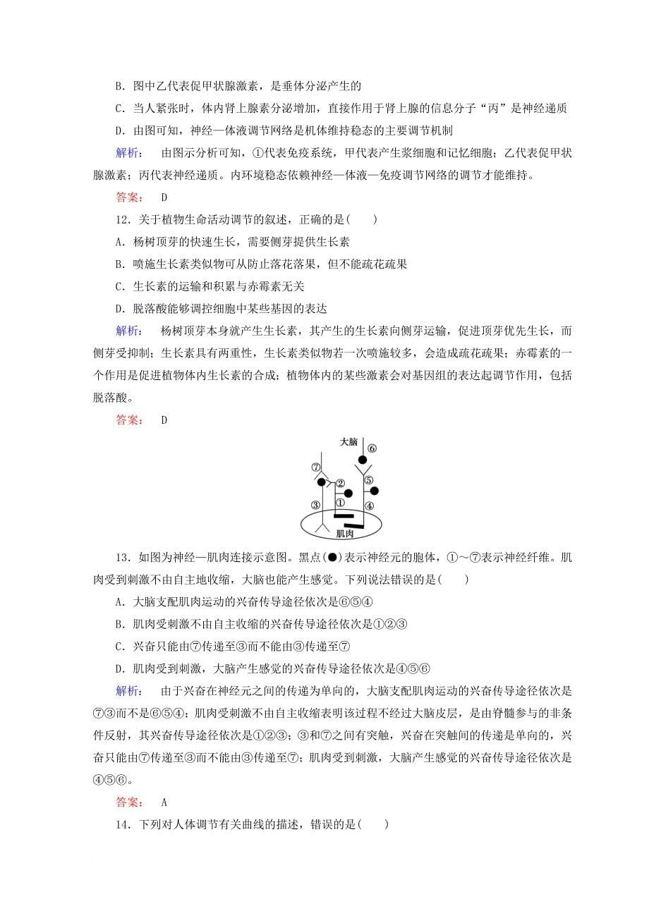 高考生物二轮复习 专题质量检测（五）生命活动的调节_第5页