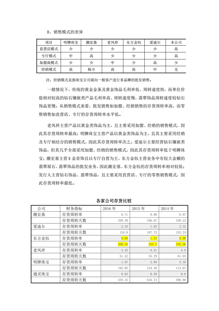 珠宝行业上市公司毛利率和存货之比较_第1页