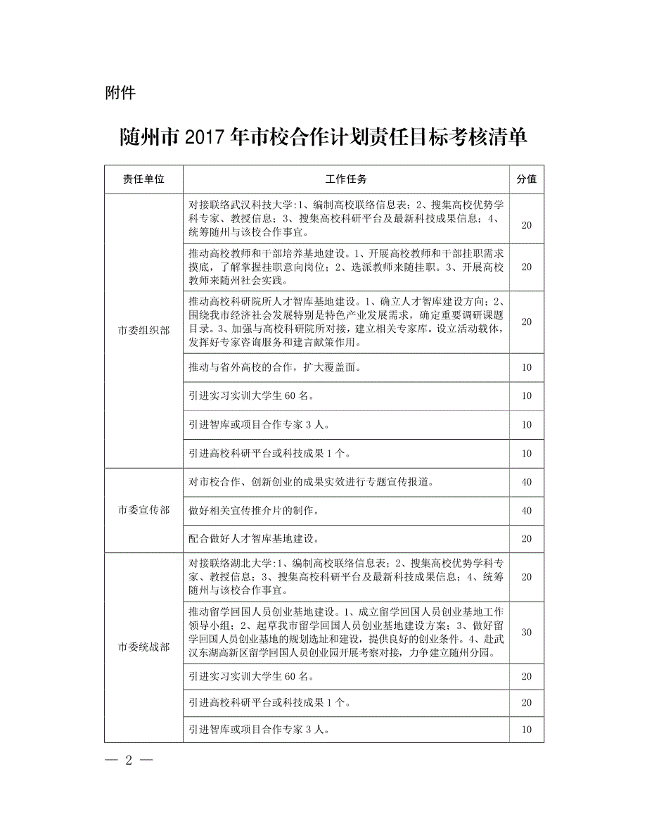 2017年市校合作计划责任目标考核清单_第2页