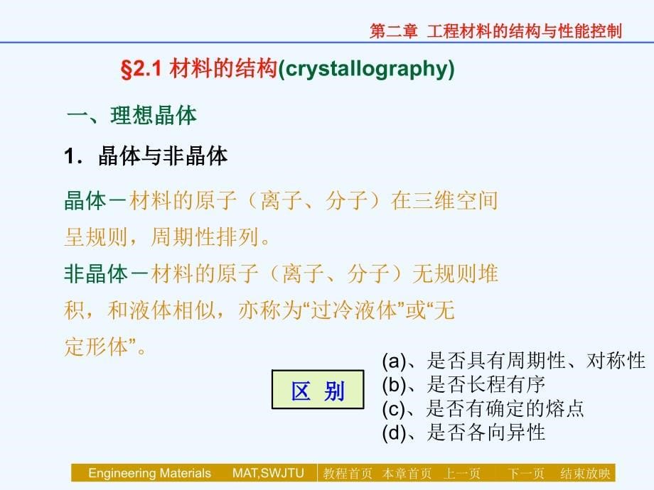 工程材料的结构与性能控制+_第5页