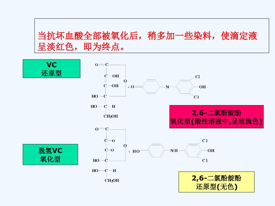 实验七+实验七+维生素c的定量测定-2，6-二氯酚靛酚法_第4页