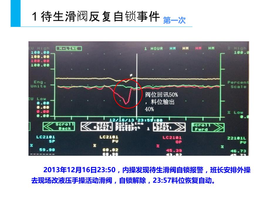 催化裂化装置滑阀液压系统与操作_第4页